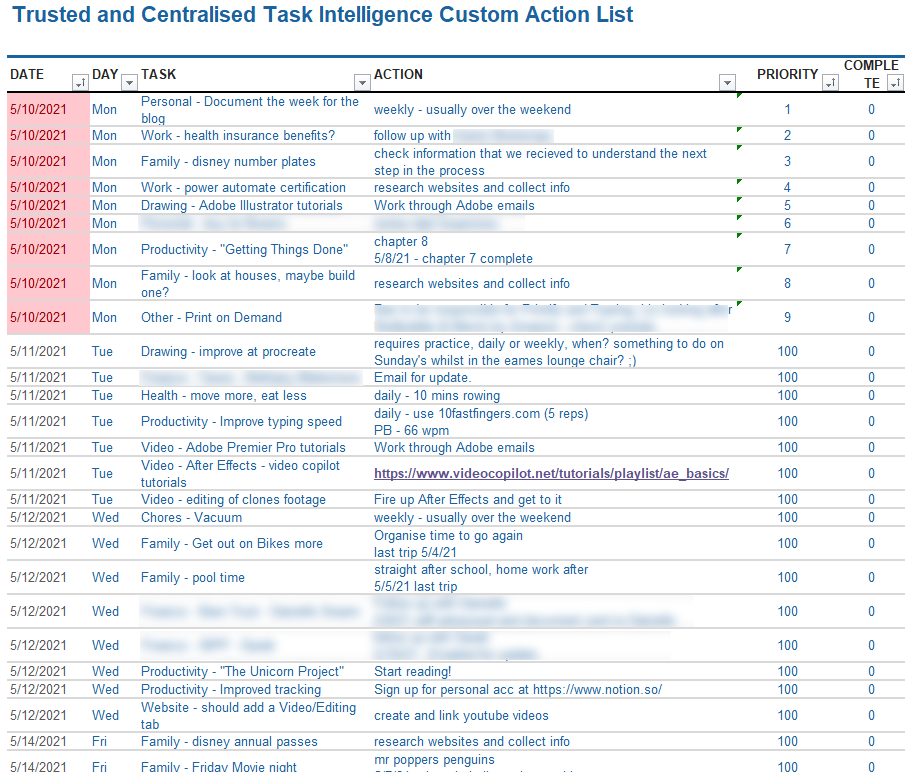 Excel task list