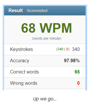 Words per minute progress