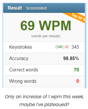 Words per minute progress