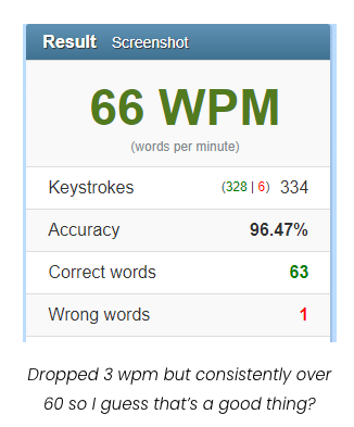 Words per minute progress