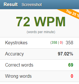 Words per minute — a new personal best. Only practiced twice this week